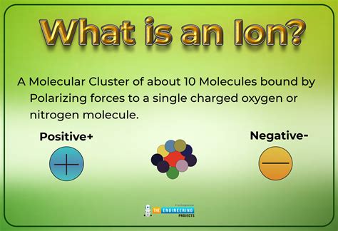 ion|types of ions with examples.